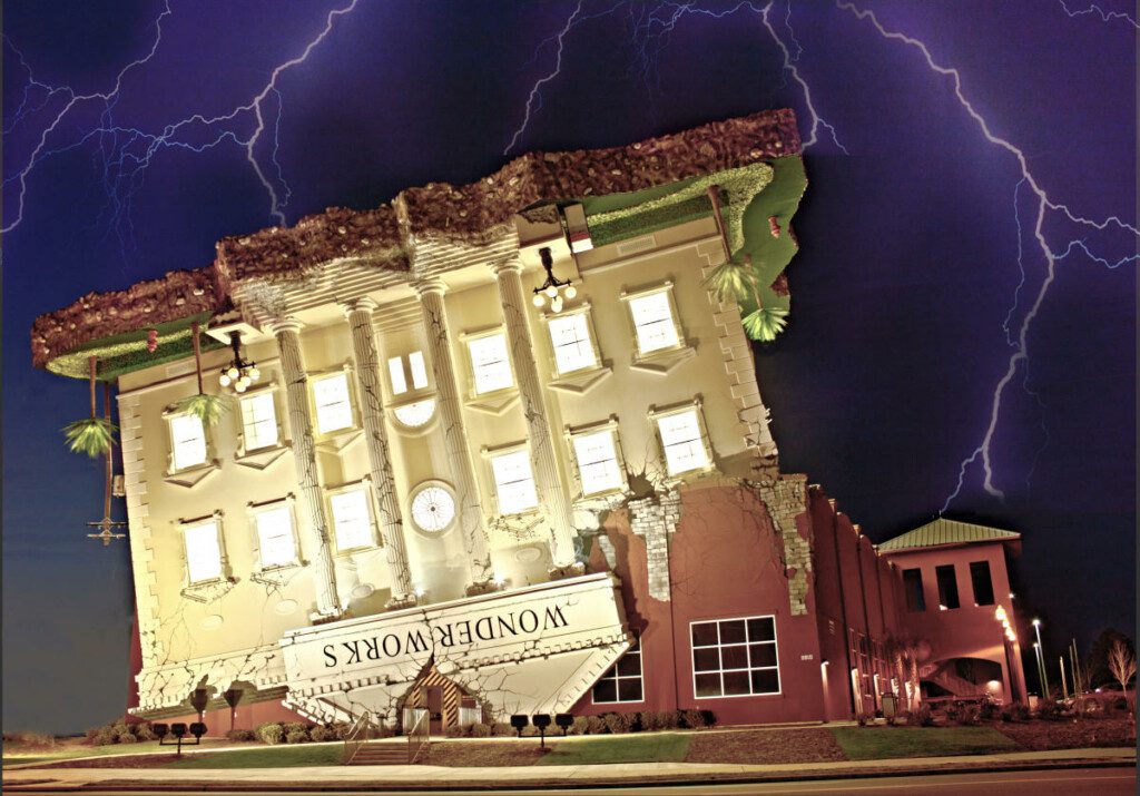 wonderworks panama city